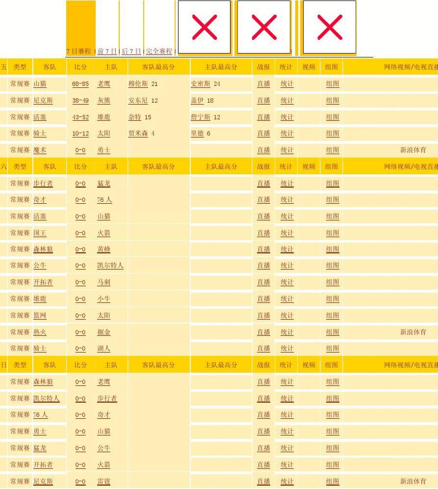 科普每个时代NBA有几支球队，季后赛打几轮？夺冠含金量如何？！（全文转载） - 知乎