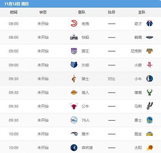 NBA球星身价排行榜：乔丹22亿第一，詹姆斯第四，姚明进入前15！｜勒布朗詹姆斯｜奥尼尔_网易订阅