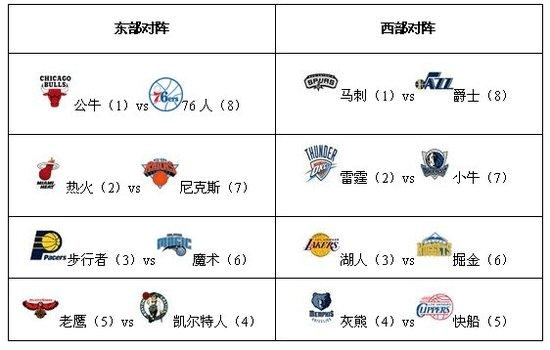 欧冠、欧联杯等多项决赛推迟举行 何时恢复待定_河北新闻网