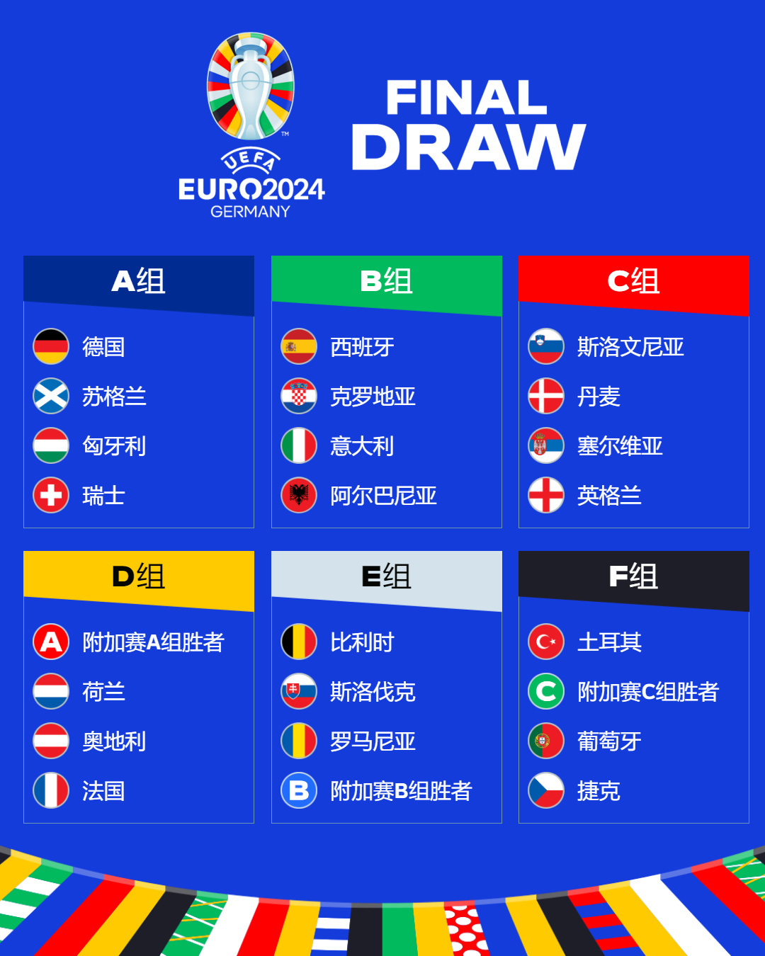 欧洲杯战报：法国2-0晋级16强 格列兹曼帕耶建功