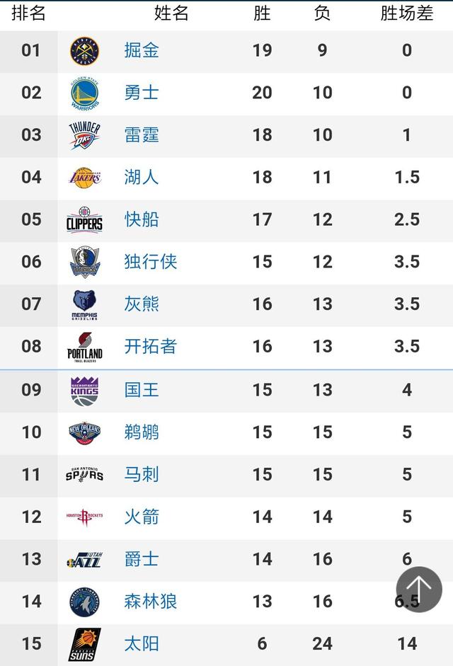 11.10-11.14 欧洲U21锦标赛观赛楼（已更新赛果）